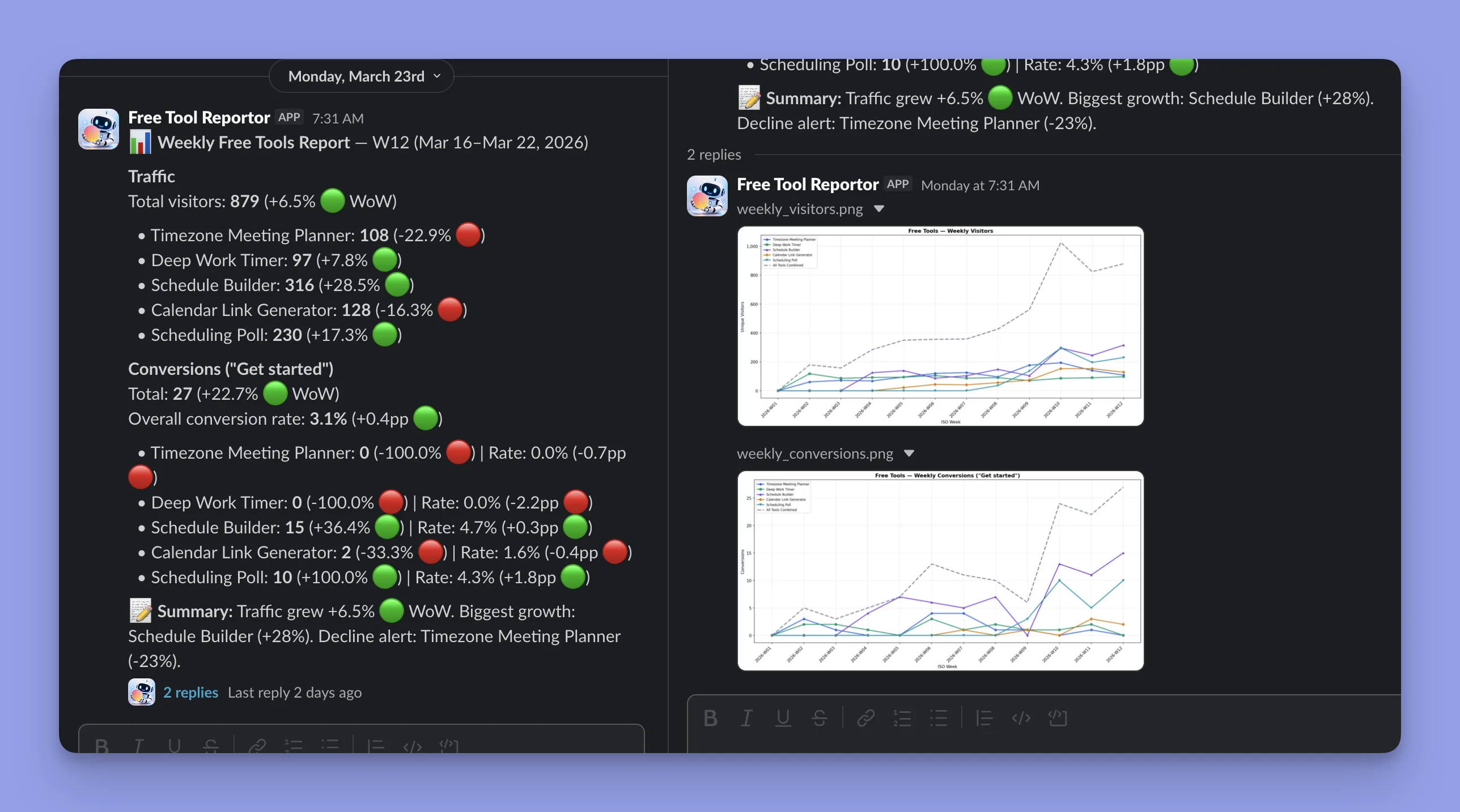 Weekly Slack report bot