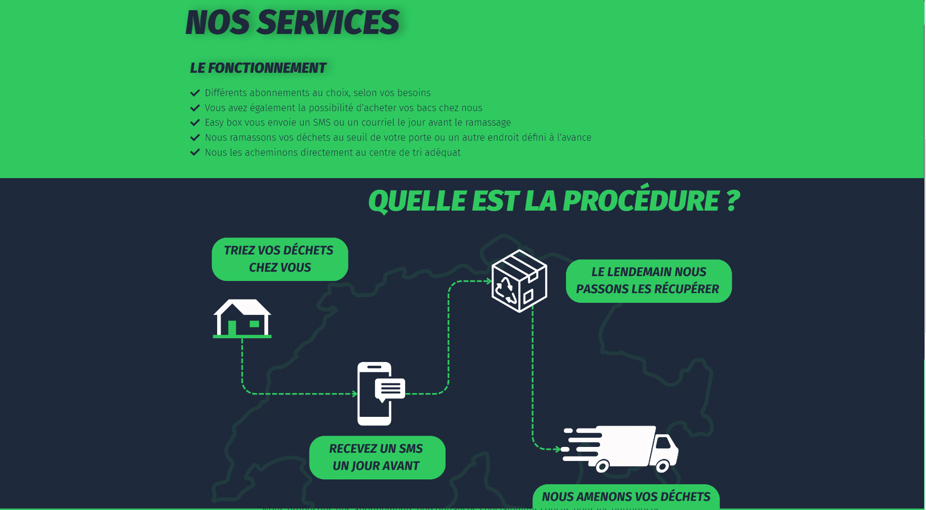 EasyBox website detail